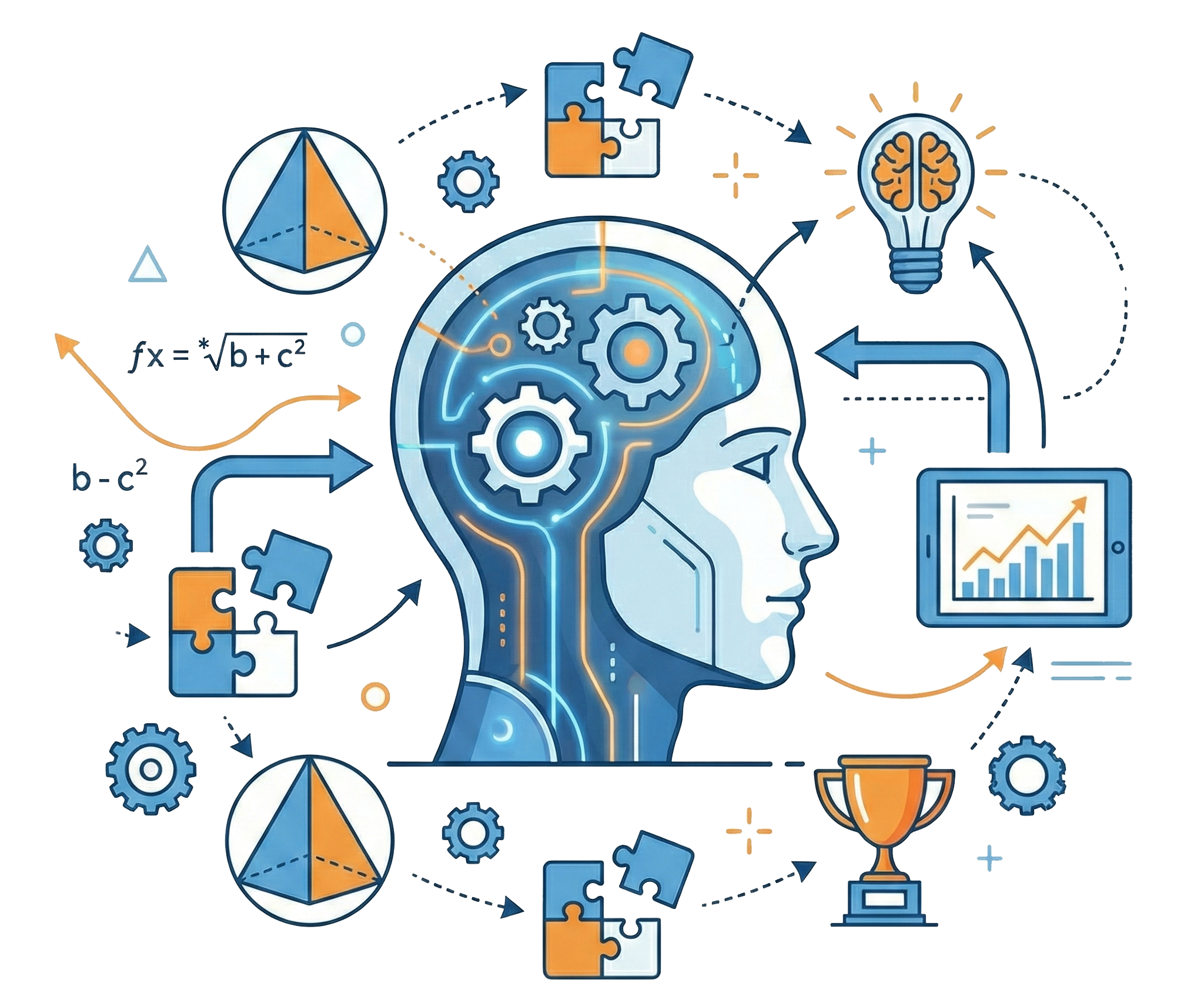 ExamReady Features